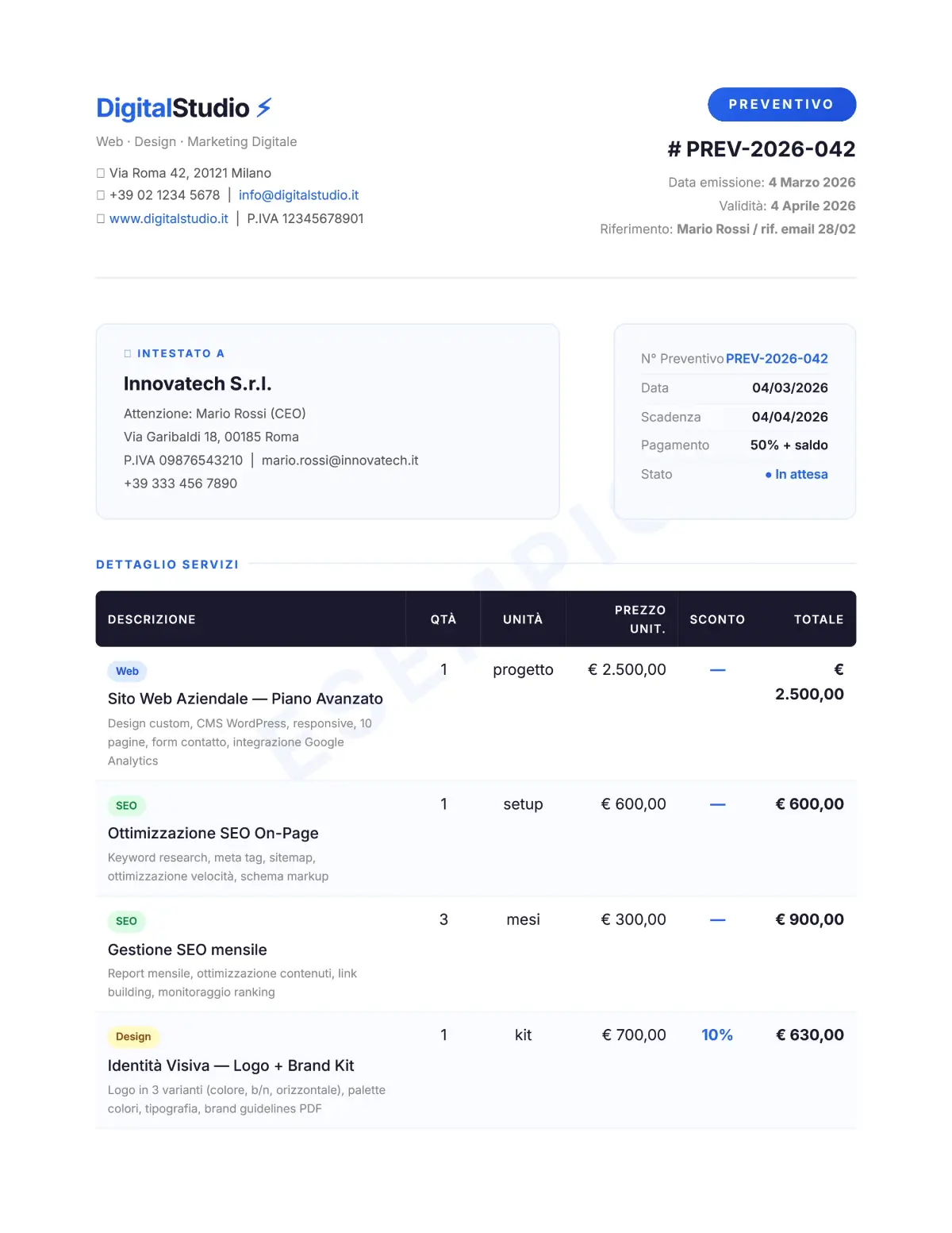 Preventivo Rapido con l'AI